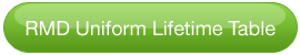 RMD Uniform Lifetime Table